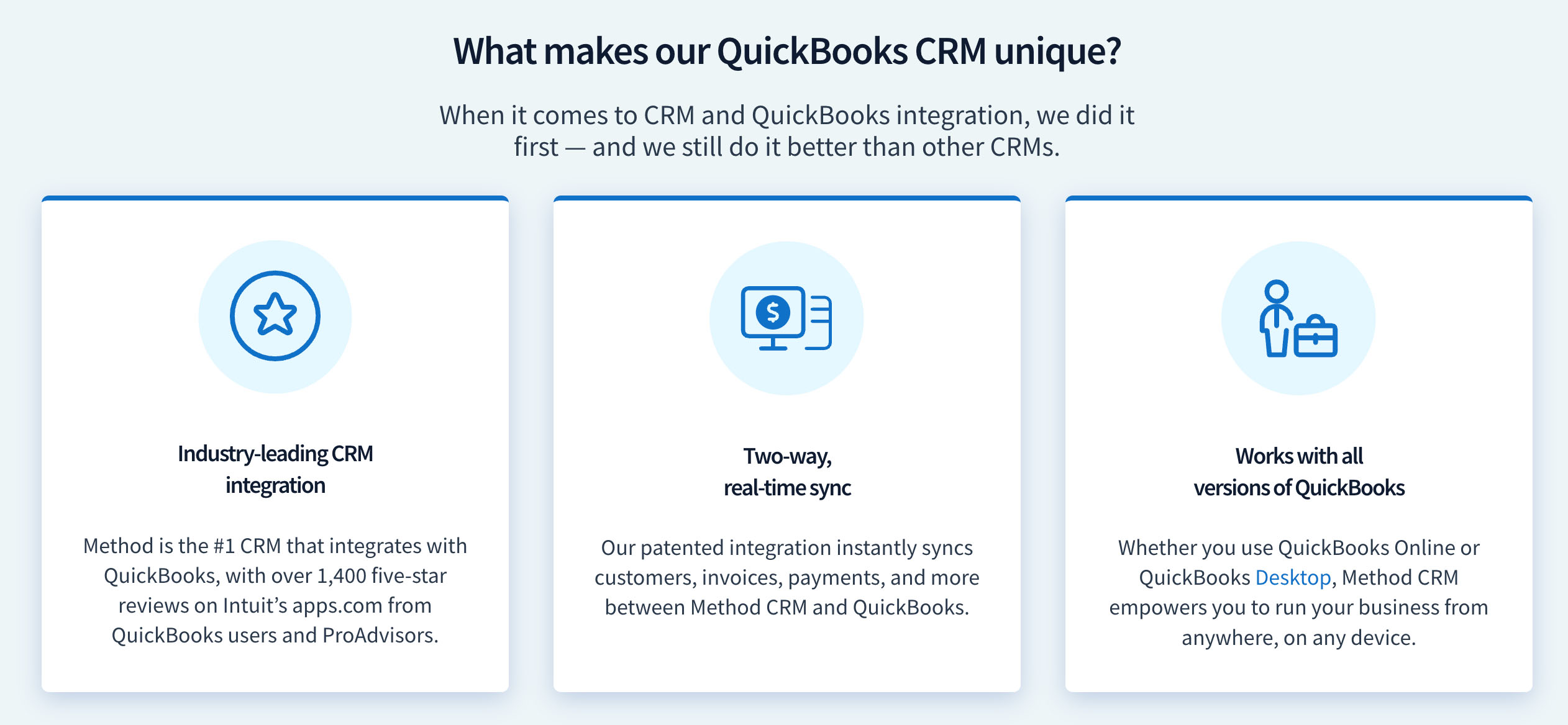 Method CRM for Intercompany Transactions