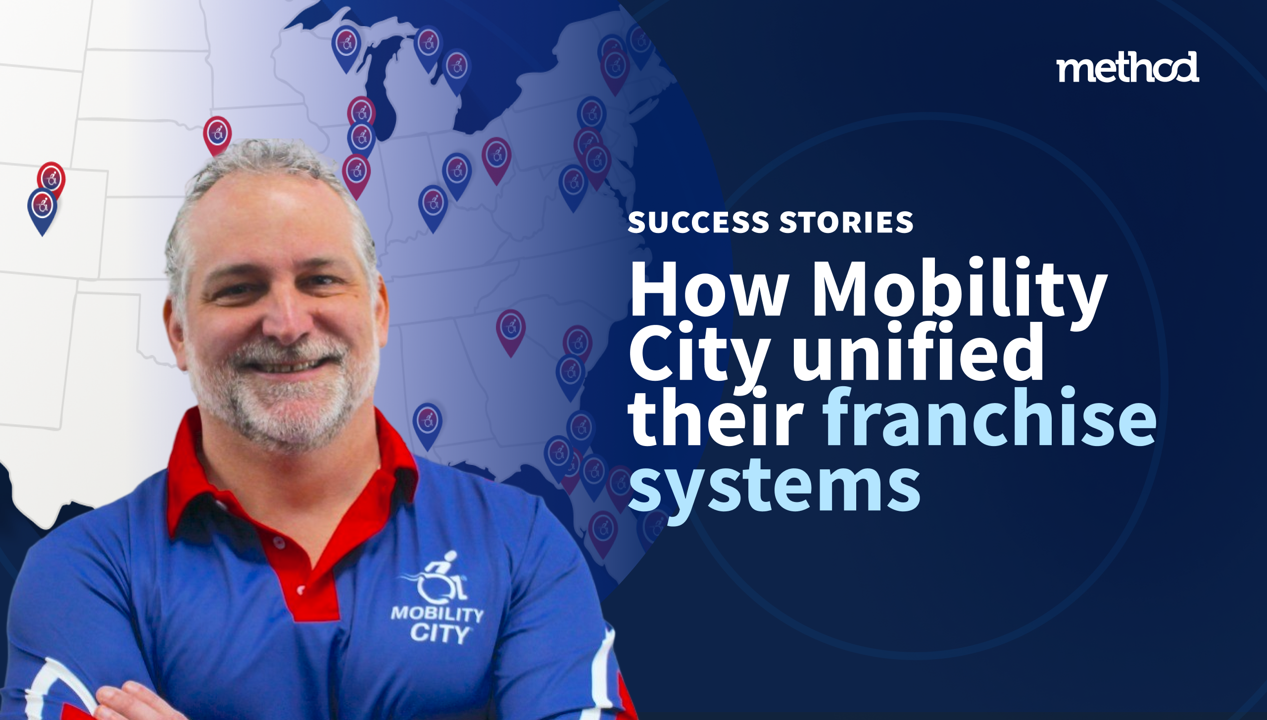 How Mobility City unified their franchise systems with Method CRM - Header Image