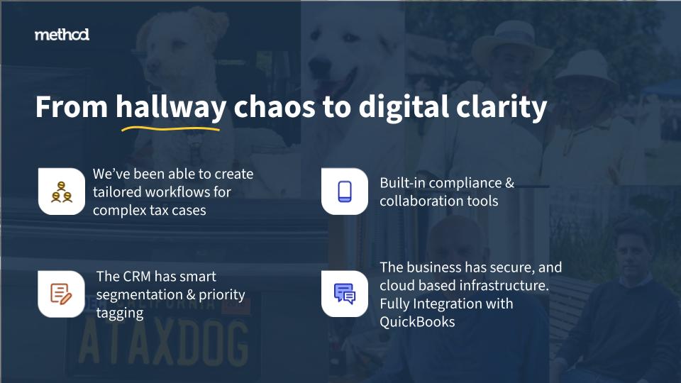 Method CRM - Tax Firm Modernization Case Study - Results