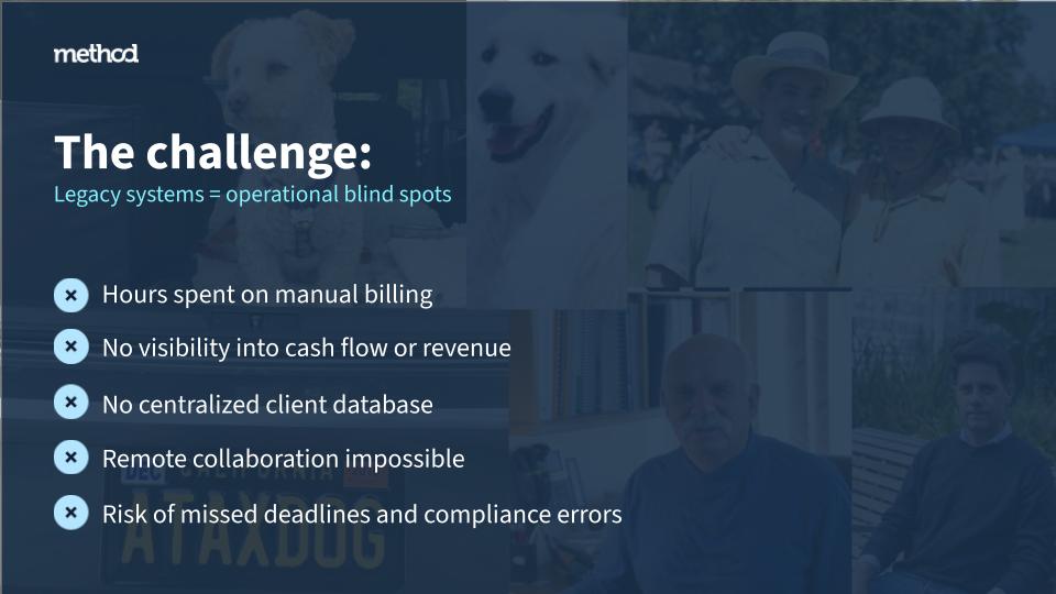 Method CRM - Tax Firm Modernization Case Study - The Challenge