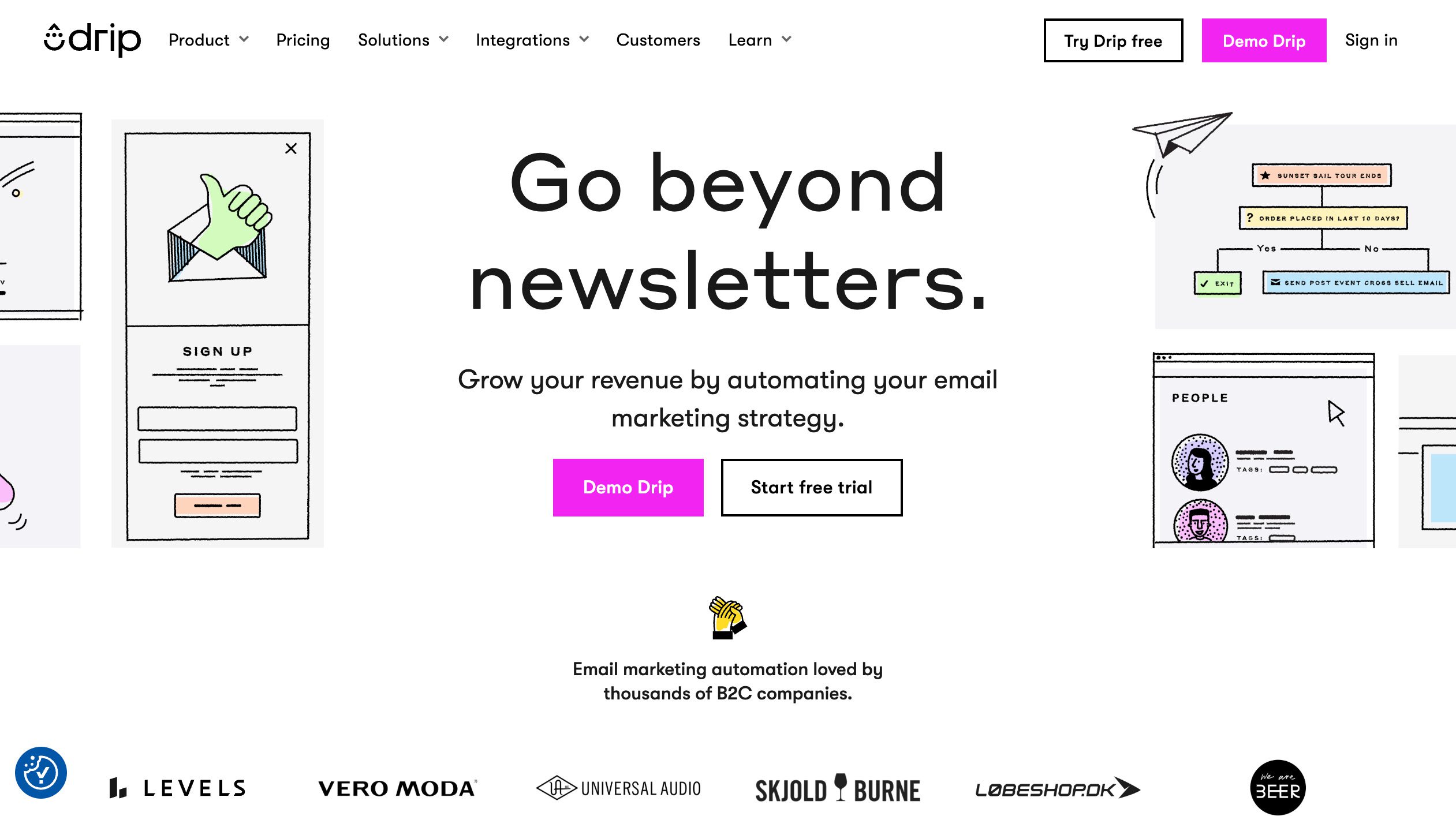 ActiveCampaign-alternative-Drip-Method-CRM
