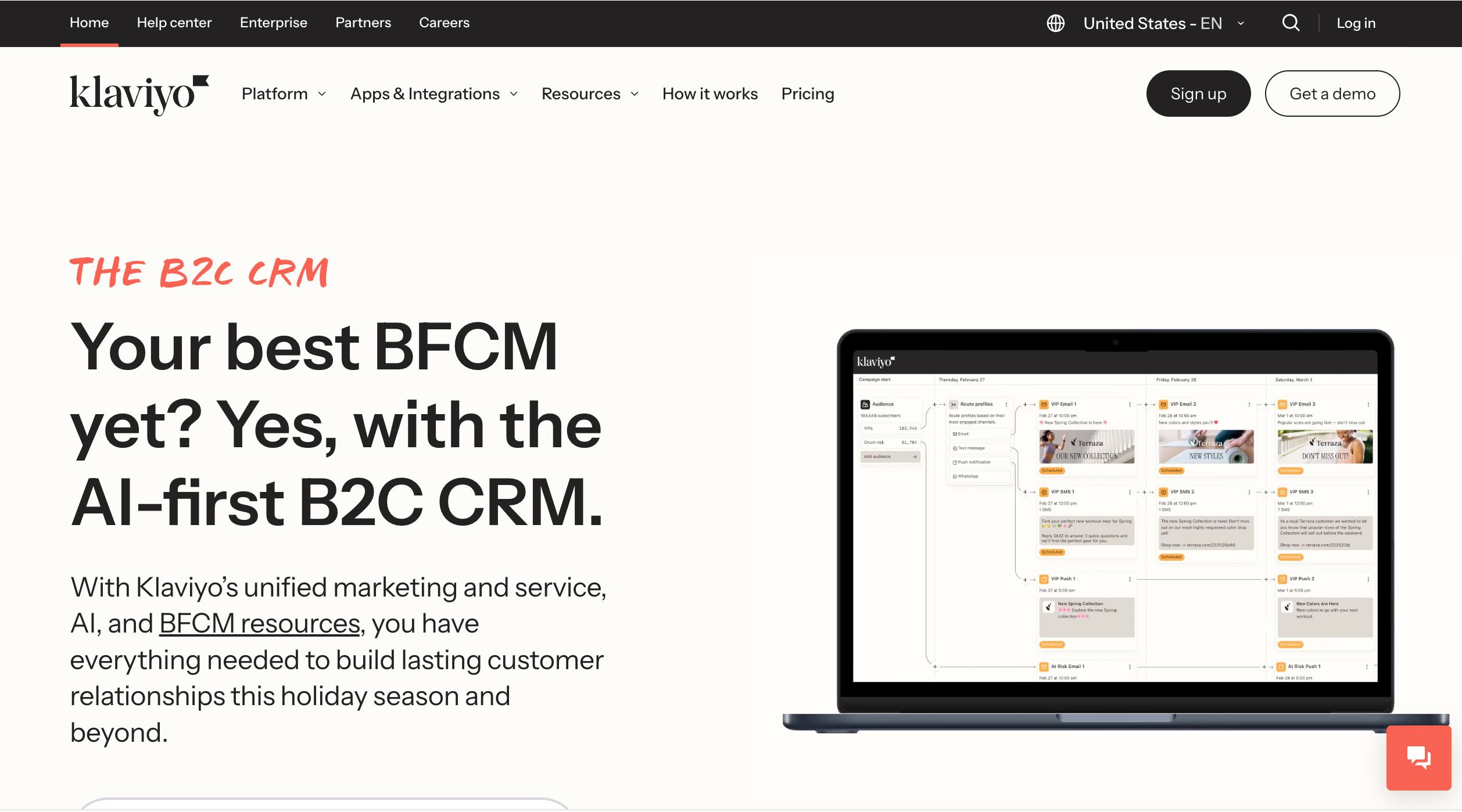 ActiveCampaign-alternative-Klaviyo-Method-CRM
