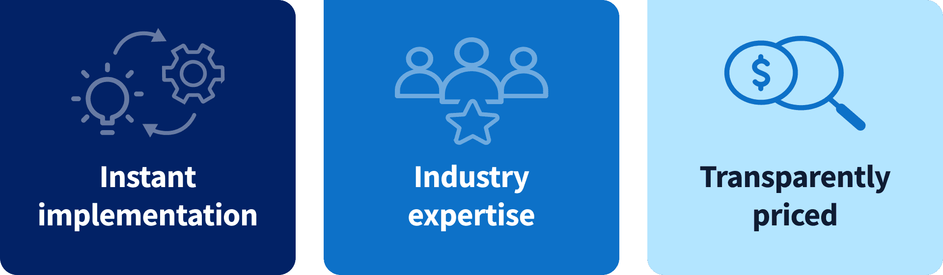 Method Custom CRM - What makes it unique