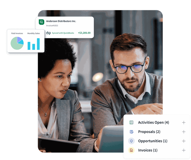 Method CRM synced with QuickBooks, showing an invoice and open activities, proposals, and opportunities